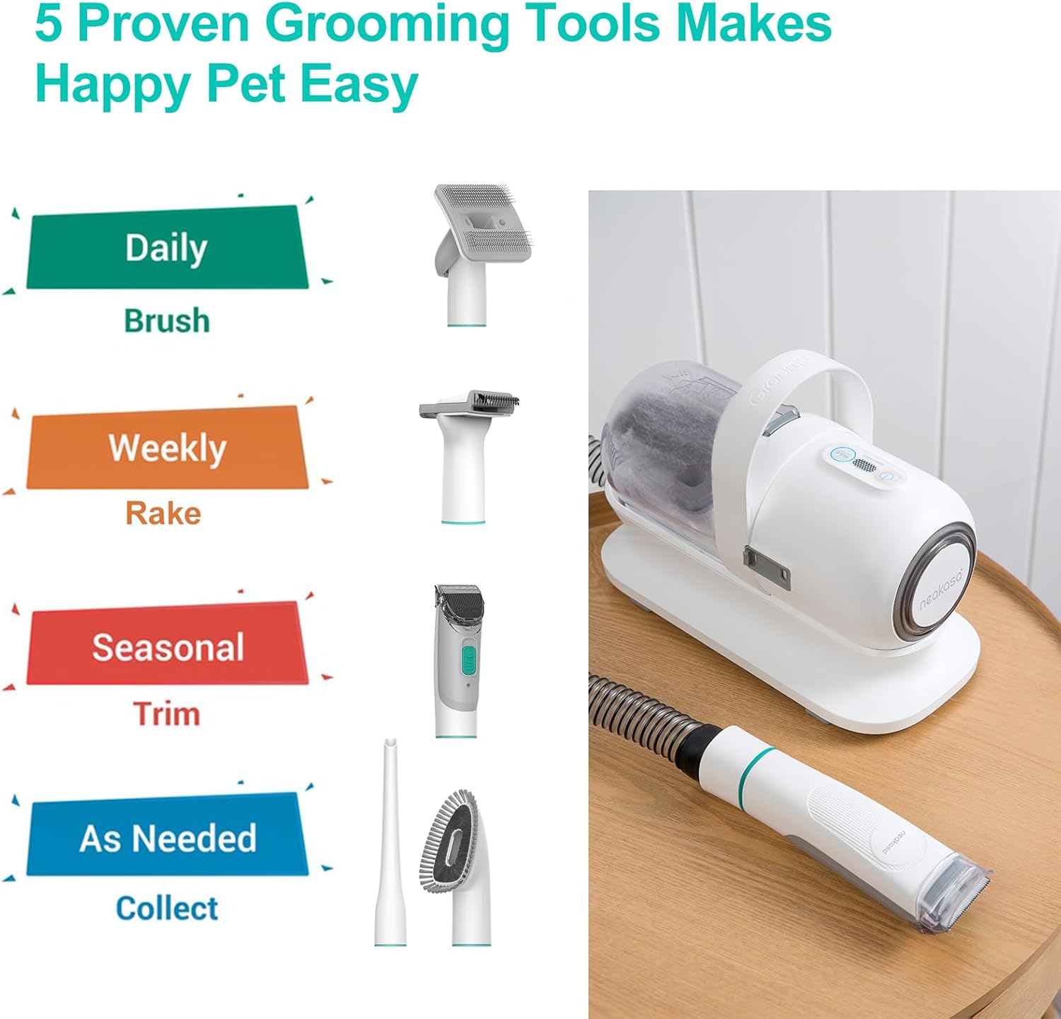 Neakasa P1 Pro Pet Grooming Kit & Vacuum Suction 99% Pet Hair, Professional Clippers with 5 Proven Grooming Tools for Dogs Cats and Other Animals