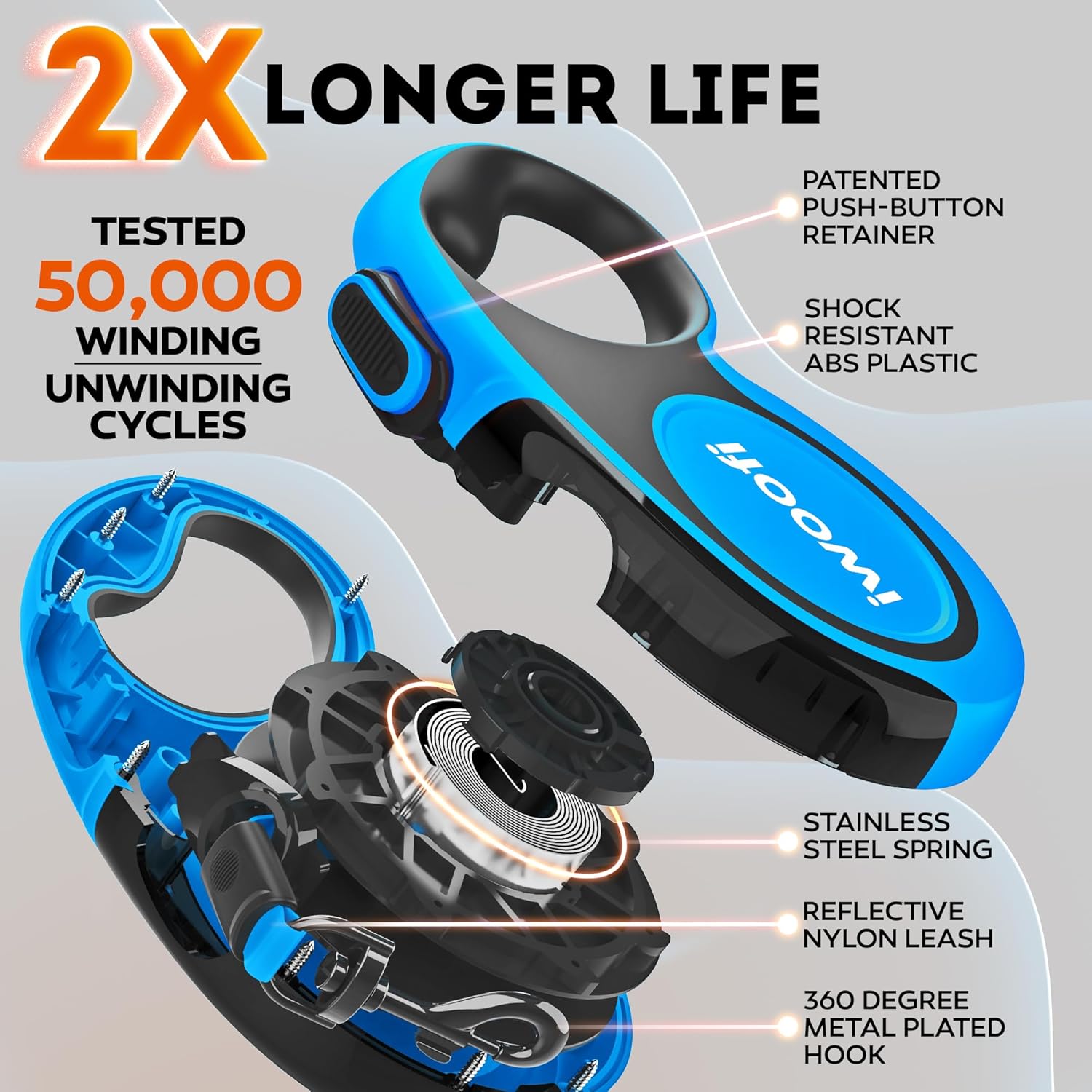 New 2025 Retractable Dog Leash 16,4 Ft'-Heavy Duty Retractable Pet Leash with Anti-Slip Soft Grip-Reflective Dog Leashes with Anti-Twist Protection for Small Medium Large Dogs up to 110 Lbs (Blue)
